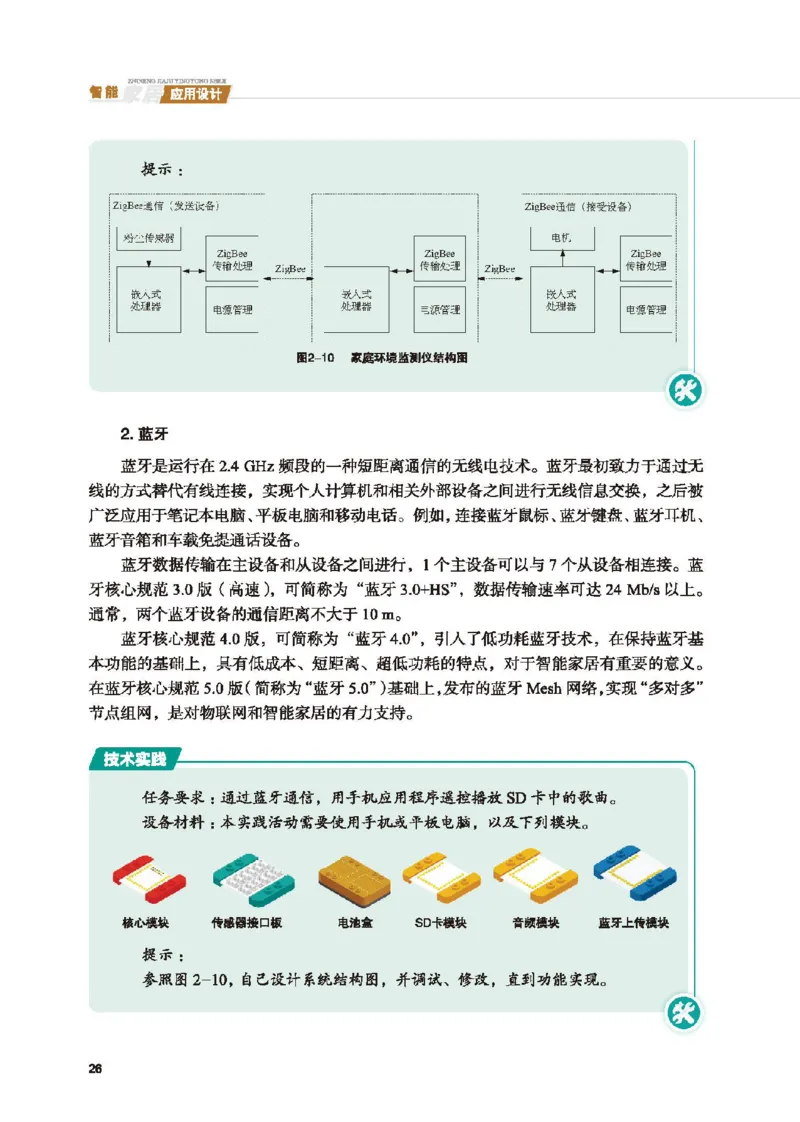 选择性必修6智能家居应用设计_高中三年全科资料_高中_高中电子教材_高中通用技术_地质版