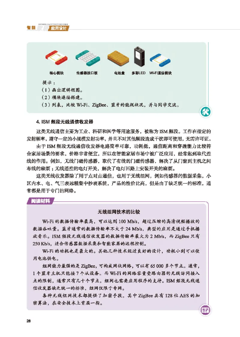 选择性必修6智能家居应用设计_高中三年全科资料_高中_高中电子教材_高中通用技术_地质版
