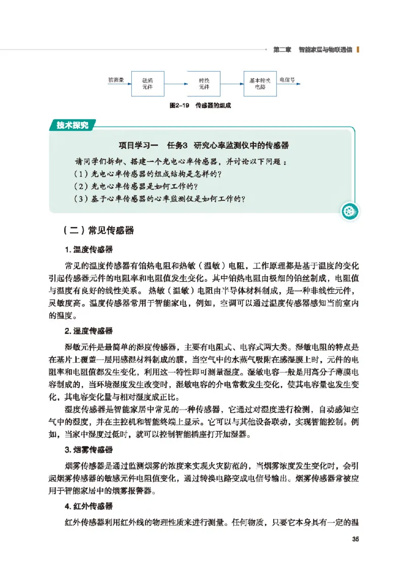 选择性必修6智能家居应用设计_高中三年全科资料_高中_高中电子教材_高中通用技术_地质版