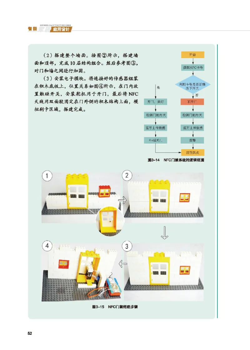 选择性必修6智能家居应用设计_高中三年全科资料_高中_高中电子教材_高中通用技术_地质版