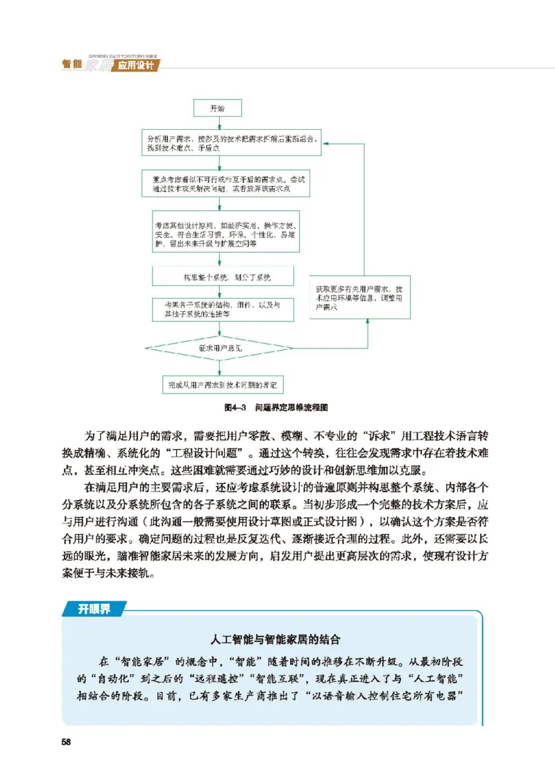 选择性必修6智能家居应用设计_高中三年全科资料_高中_高中电子教材_高中通用技术_地质版