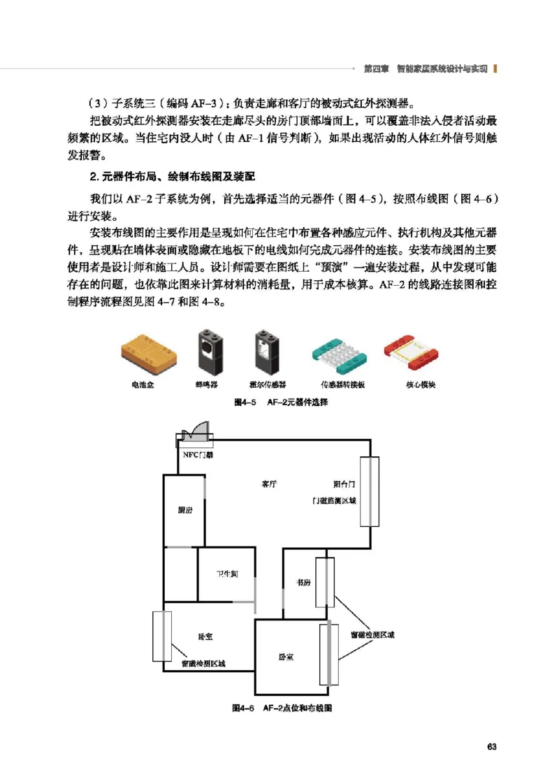 选择性必修6智能家居应用设计_高中三年全科资料_高中_高中电子教材_高中通用技术_地质版