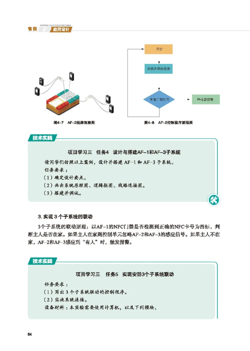选择性必修6智能家居应用设计_高中三年全科资料_高中_高中电子教材_高中通用技术_地质版