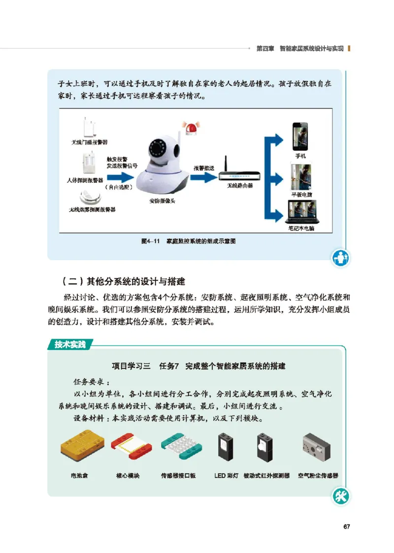 选择性必修6智能家居应用设计_高中三年全科资料_高中_高中电子教材_高中通用技术_地质版