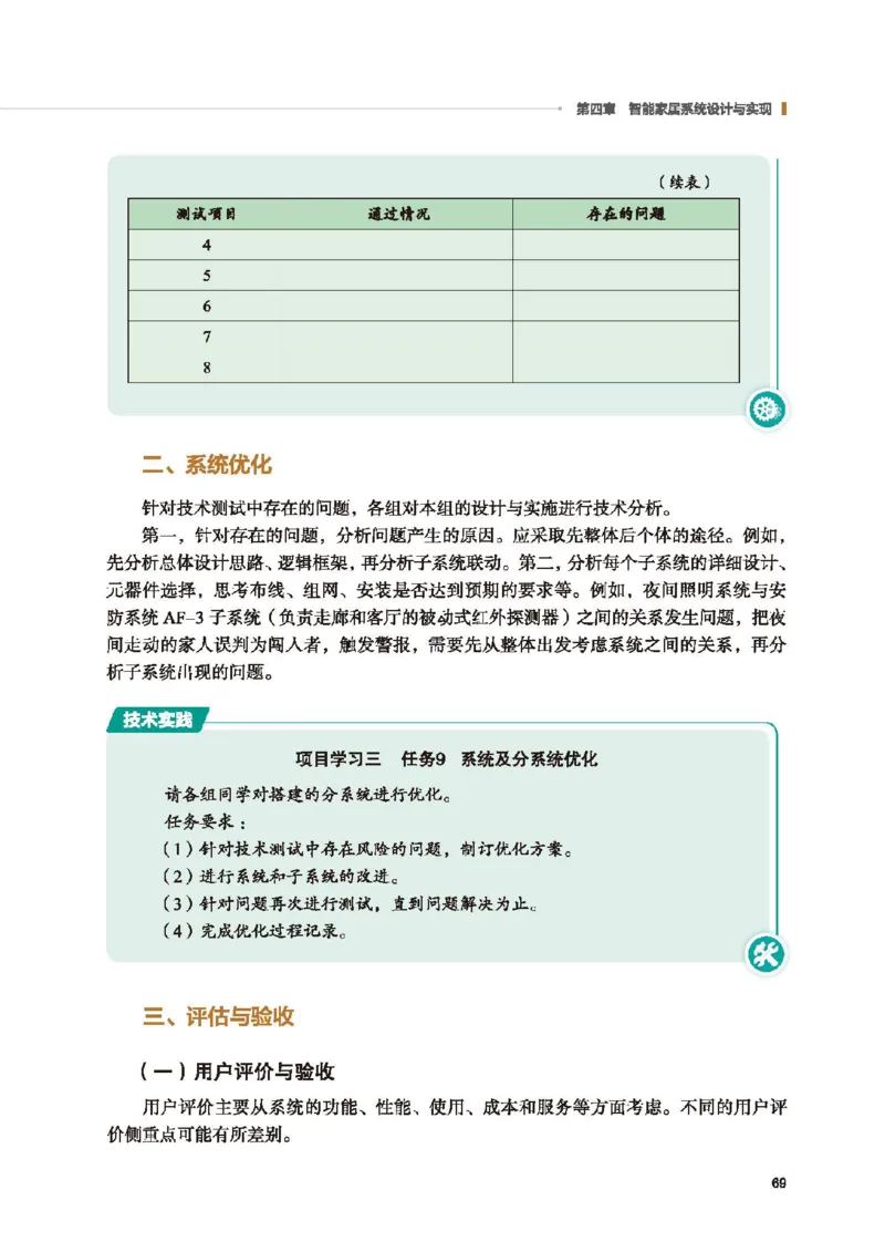 选择性必修6智能家居应用设计_高中三年全科资料_高中_高中电子教材_高中通用技术_地质版