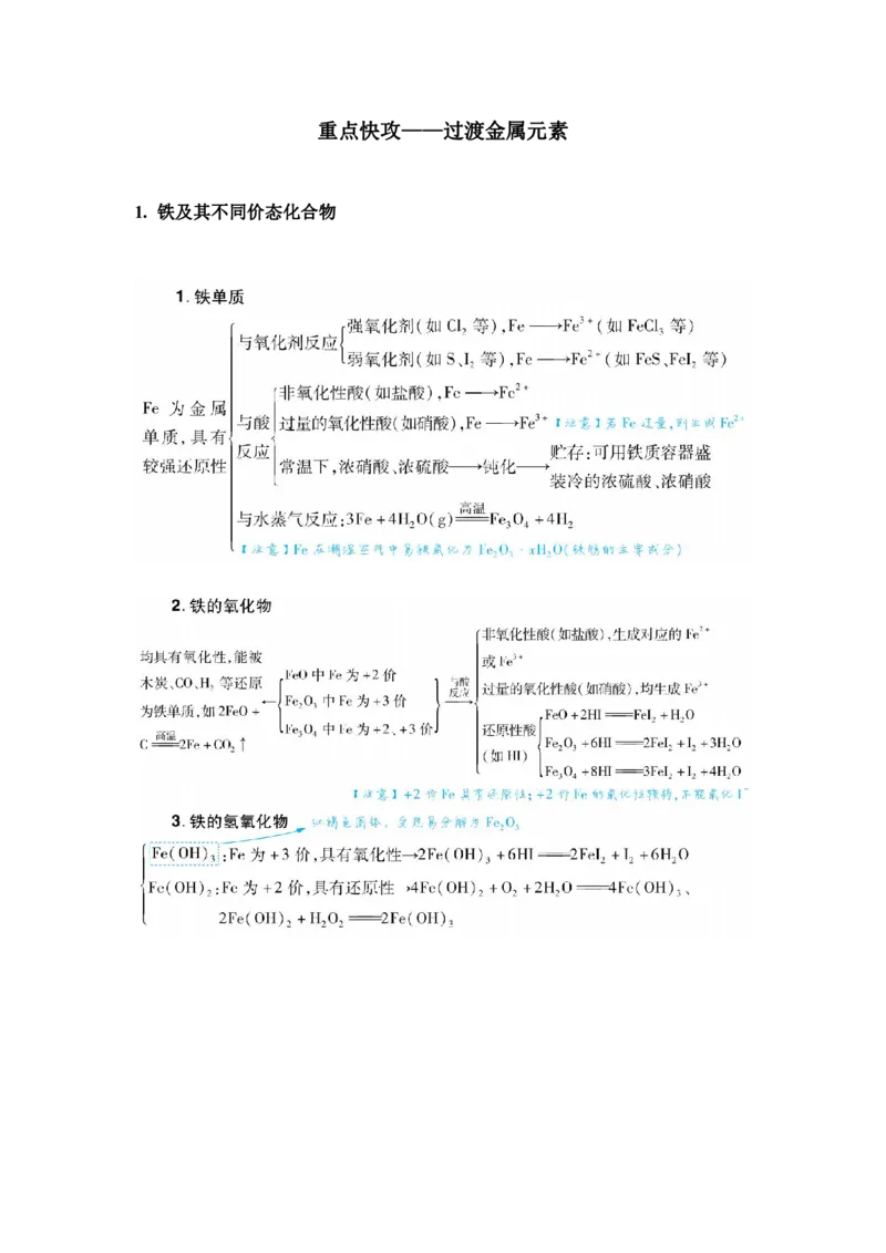 重点快攻&mdash;&mdash;过渡金属元素_高中三年全科资料_高中_1高中基础资料包_A-高中必背9科知识点_化学