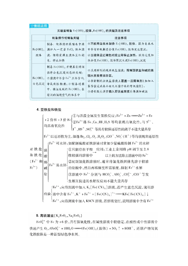 重点快攻&mdash;&mdash;过渡金属元素_高中三年全科资料_高中_1高中基础资料包_A-高中必背9科知识点_化学