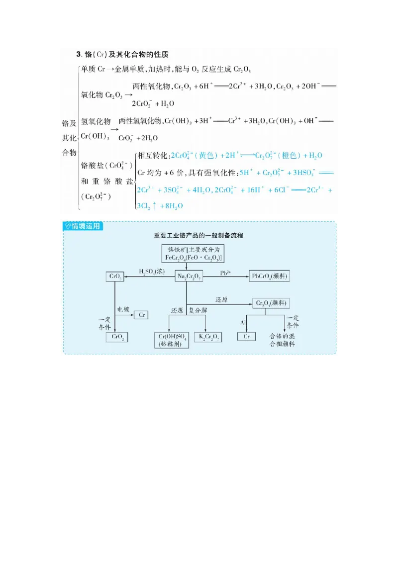 重点快攻&mdash;&mdash;过渡金属元素_高中三年全科资料_高中_1高中基础资料包_A-高中必背9科知识点_化学