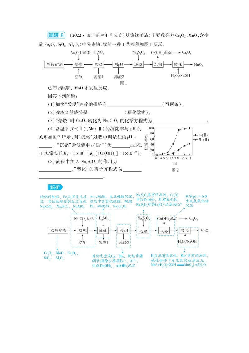 重点快攻&mdash;&mdash;过渡金属元素_高中三年全科资料_高中_1高中基础资料包_A-高中必背9科知识点_化学