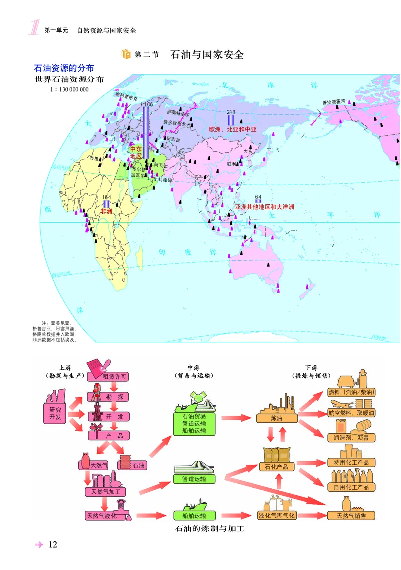 配鲁教版《地理图册》选择性必修3_高中三年全科资料_高中_高中电子教材_高中地理_地理图册_配鲁教版