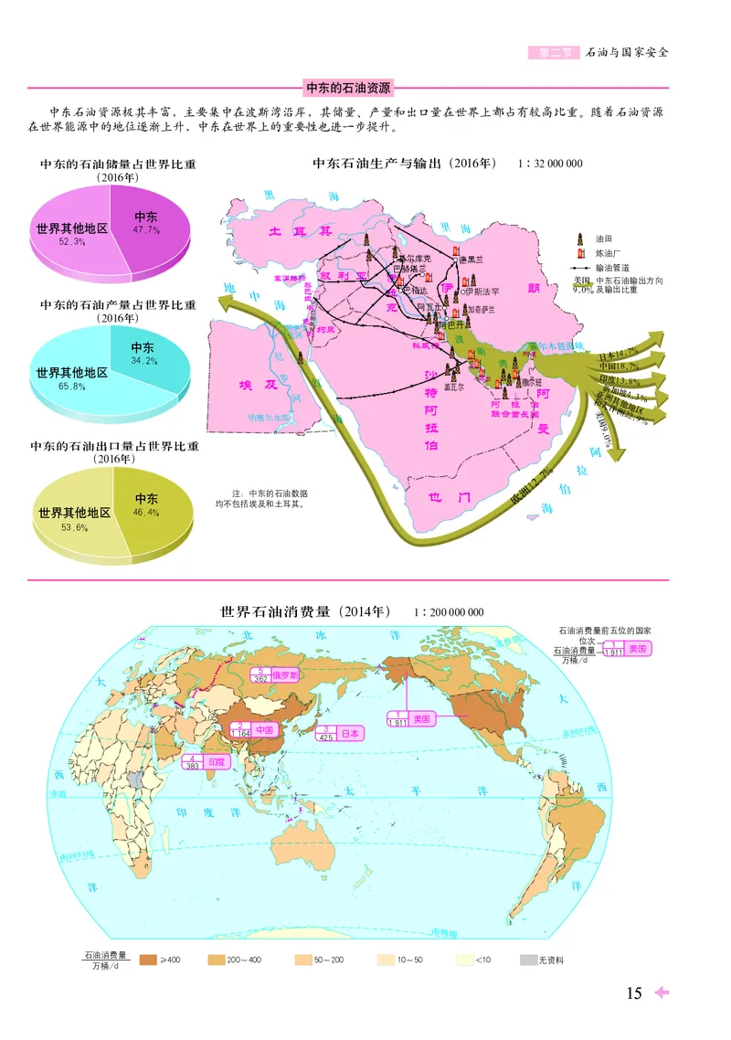 配鲁教版《地理图册》选择性必修3_高中三年全科资料_高中_高中电子教材_高中地理_地理图册_配鲁教版