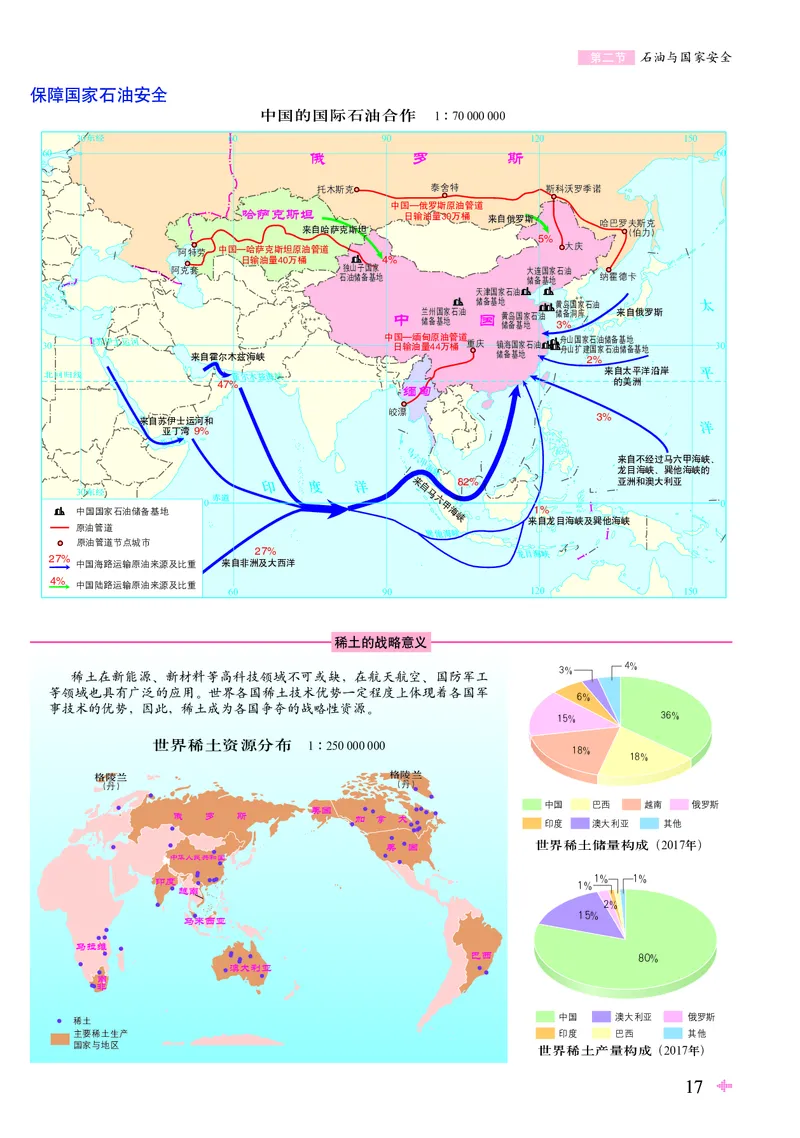 配鲁教版《地理图册》选择性必修3_高中三年全科资料_高中_高中电子教材_高中地理_地理图册_配鲁教版