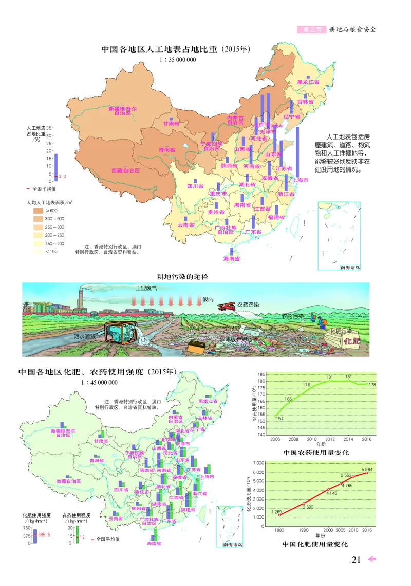 配鲁教版《地理图册》选择性必修3_高中三年全科资料_高中_高中电子教材_高中地理_地理图册_配鲁教版