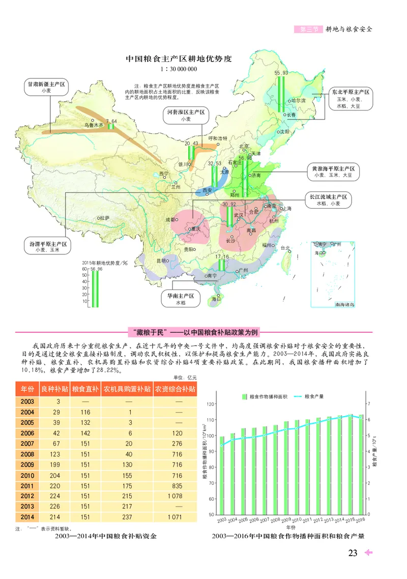 配鲁教版《地理图册》选择性必修3_高中三年全科资料_高中_高中电子教材_高中地理_地理图册_配鲁教版