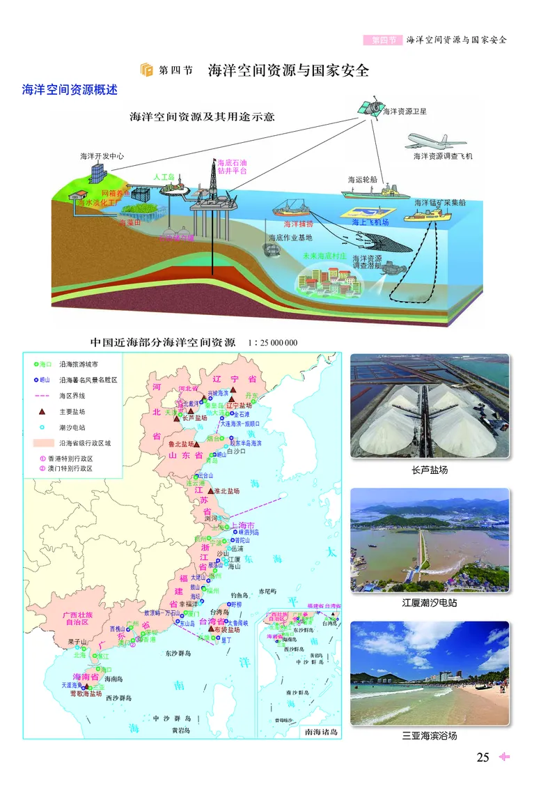 配鲁教版《地理图册》选择性必修3_高中三年全科资料_高中_高中电子教材_高中地理_地理图册_配鲁教版