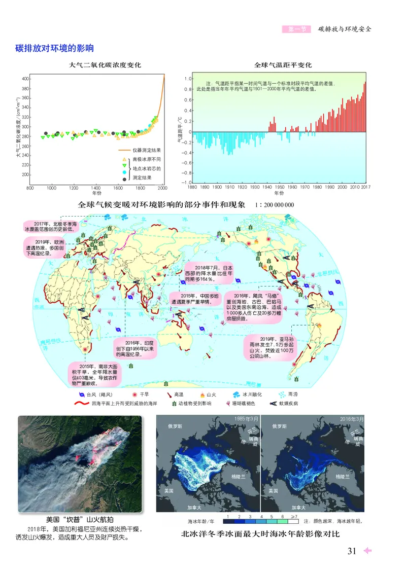 配鲁教版《地理图册》选择性必修3_高中三年全科资料_高中_高中电子教材_高中地理_地理图册_配鲁教版