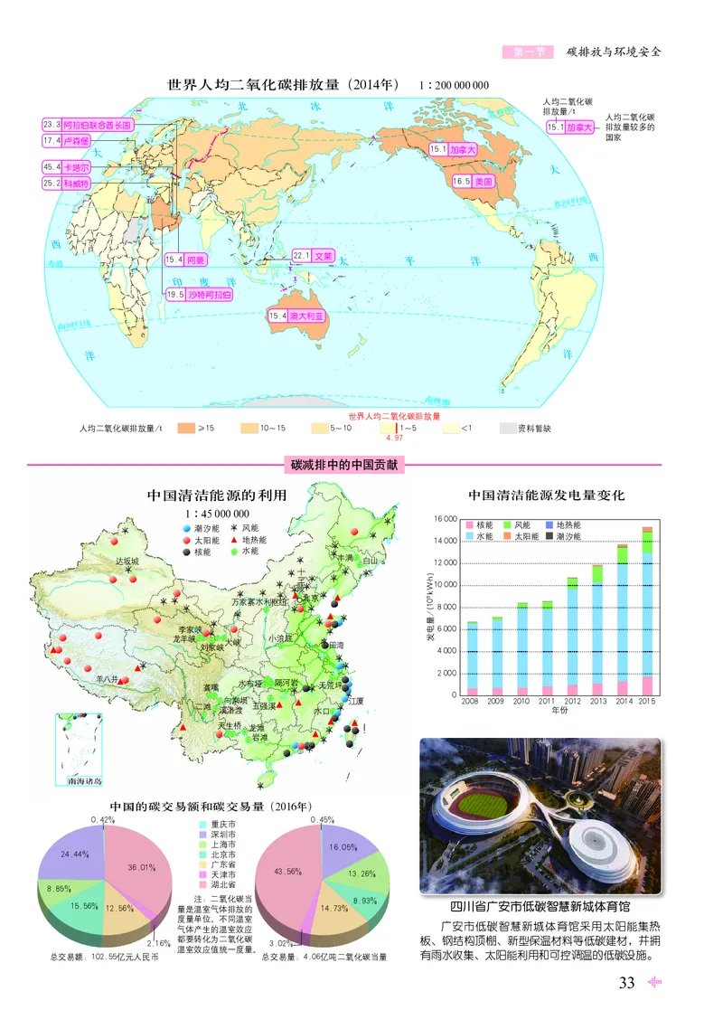 配鲁教版《地理图册》选择性必修3_高中三年全科资料_高中_高中电子教材_高中地理_地理图册_配鲁教版
