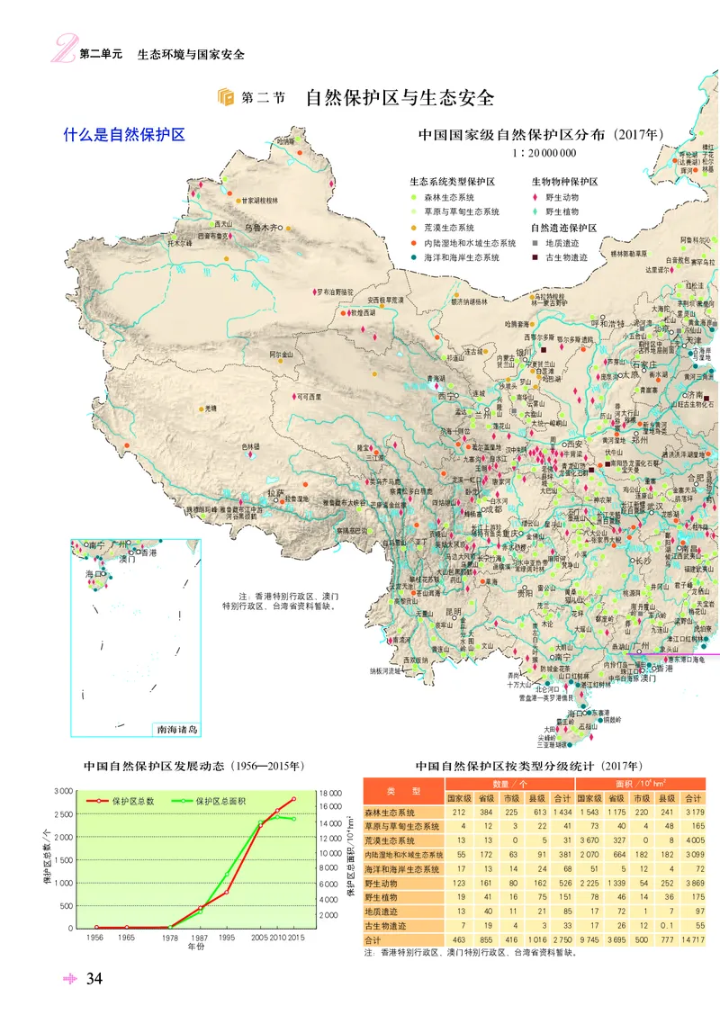 配鲁教版《地理图册》选择性必修3_高中三年全科资料_高中_高中电子教材_高中地理_地理图册_配鲁教版