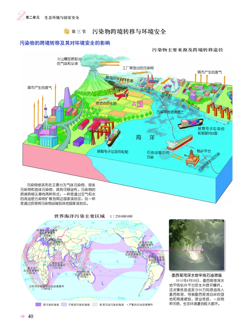 配鲁教版《地理图册》选择性必修3_高中三年全科资料_高中_高中电子教材_高中地理_地理图册_配鲁教版