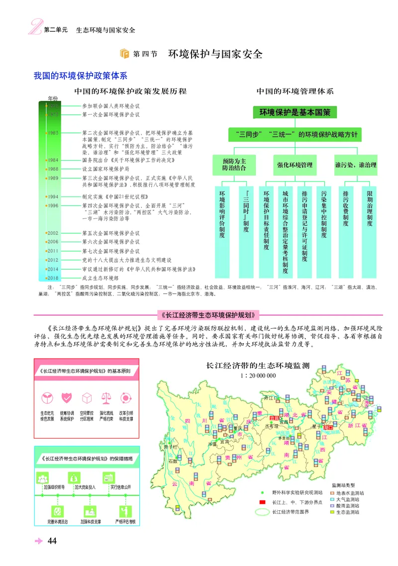 配鲁教版《地理图册》选择性必修3_高中三年全科资料_高中_高中电子教材_高中地理_地理图册_配鲁教版