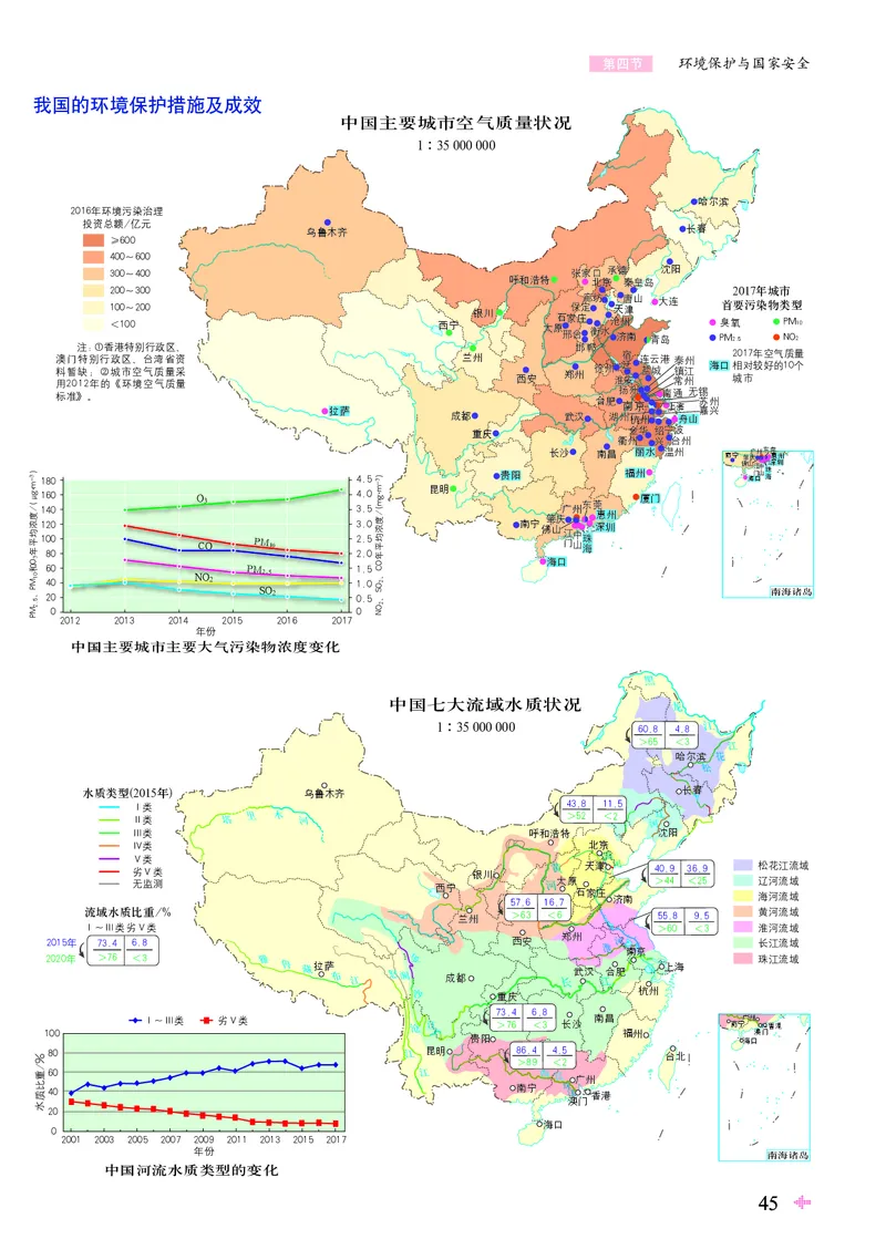 配鲁教版《地理图册》选择性必修3_高中三年全科资料_高中_高中电子教材_高中地理_地理图册_配鲁教版
