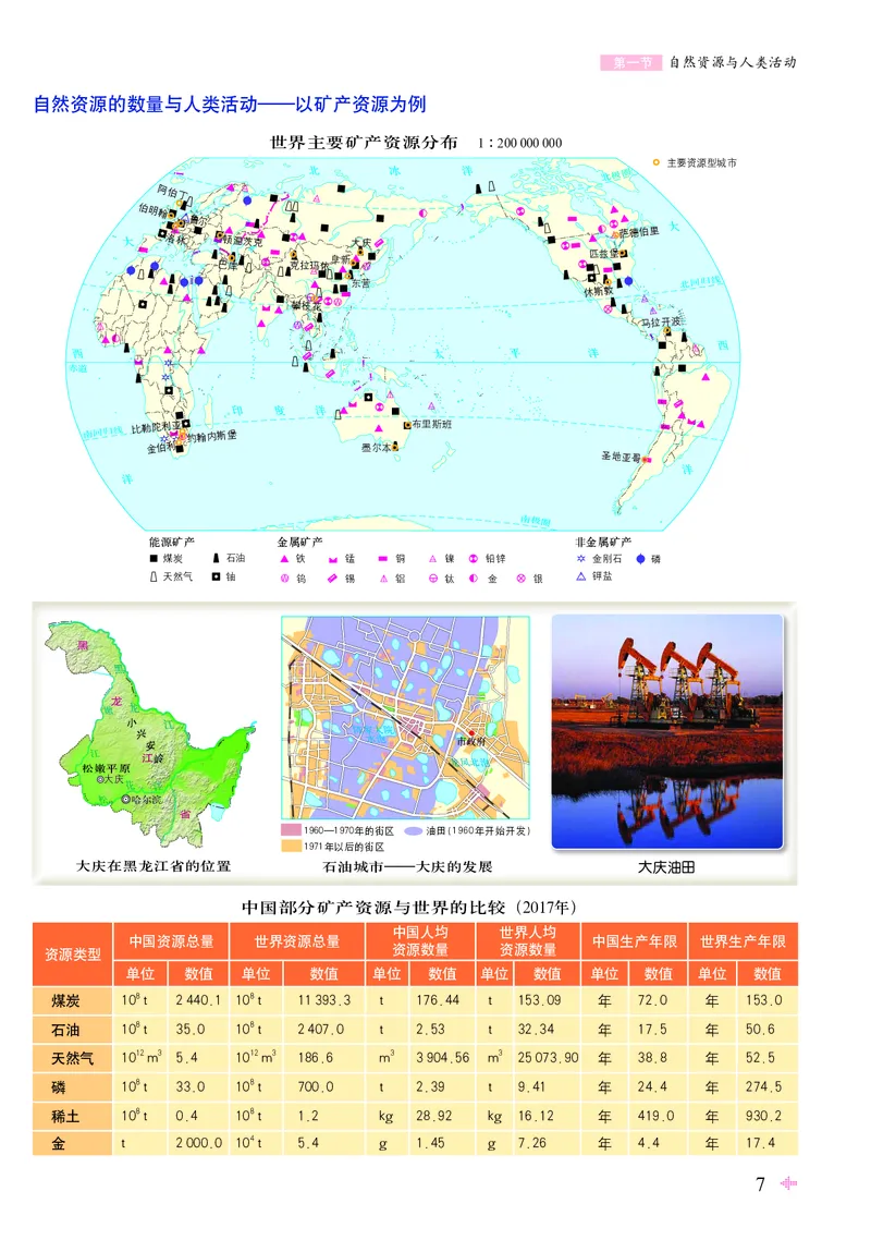 配鲁教版《地理图册》选择性必修3_高中三年全科资料_高中_高中电子教材_高中地理_地理图册_配鲁教版