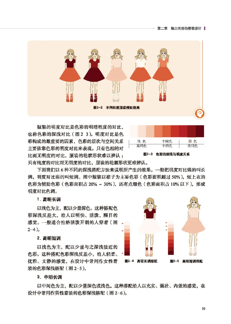 选择性必修5服装及其设计_高中三年全科资料_高中_高中电子教材_高中通用技术_地质版