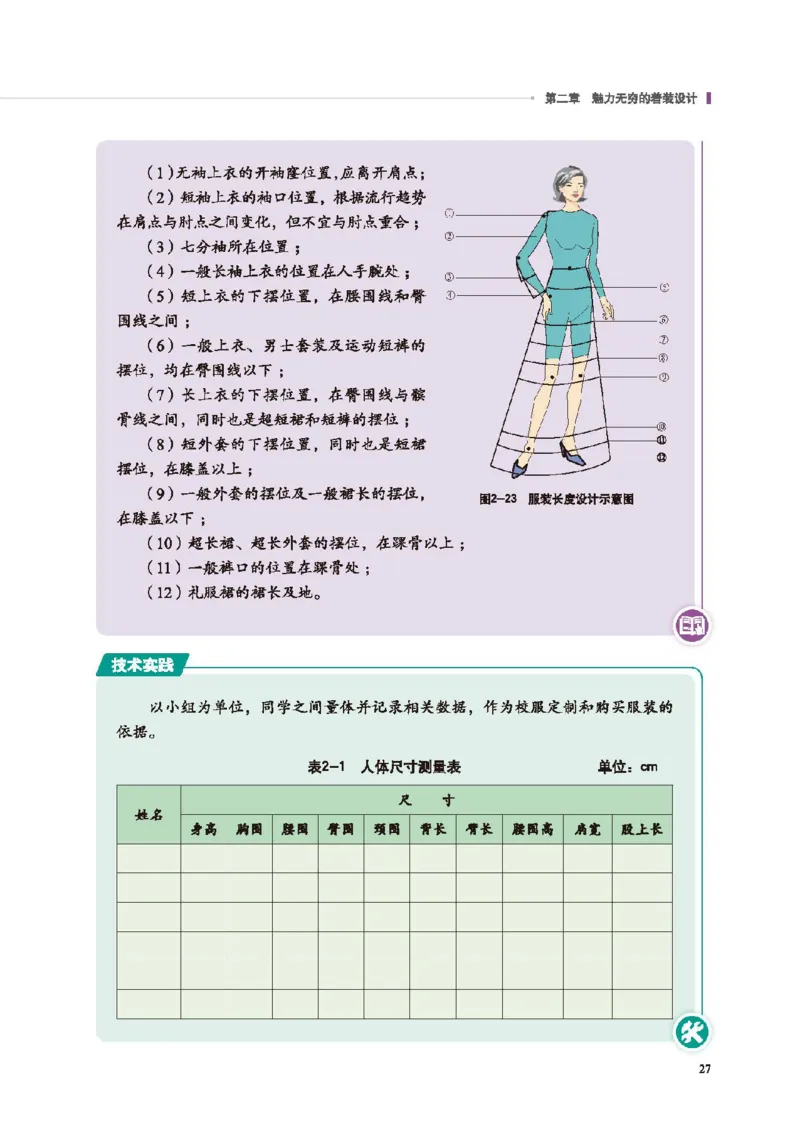选择性必修5服装及其设计_高中三年全科资料_高中_高中电子教材_高中通用技术_地质版
