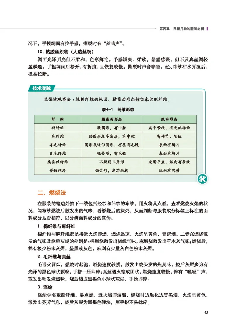选择性必修5服装及其设计_高中三年全科资料_高中_高中电子教材_高中通用技术_地质版