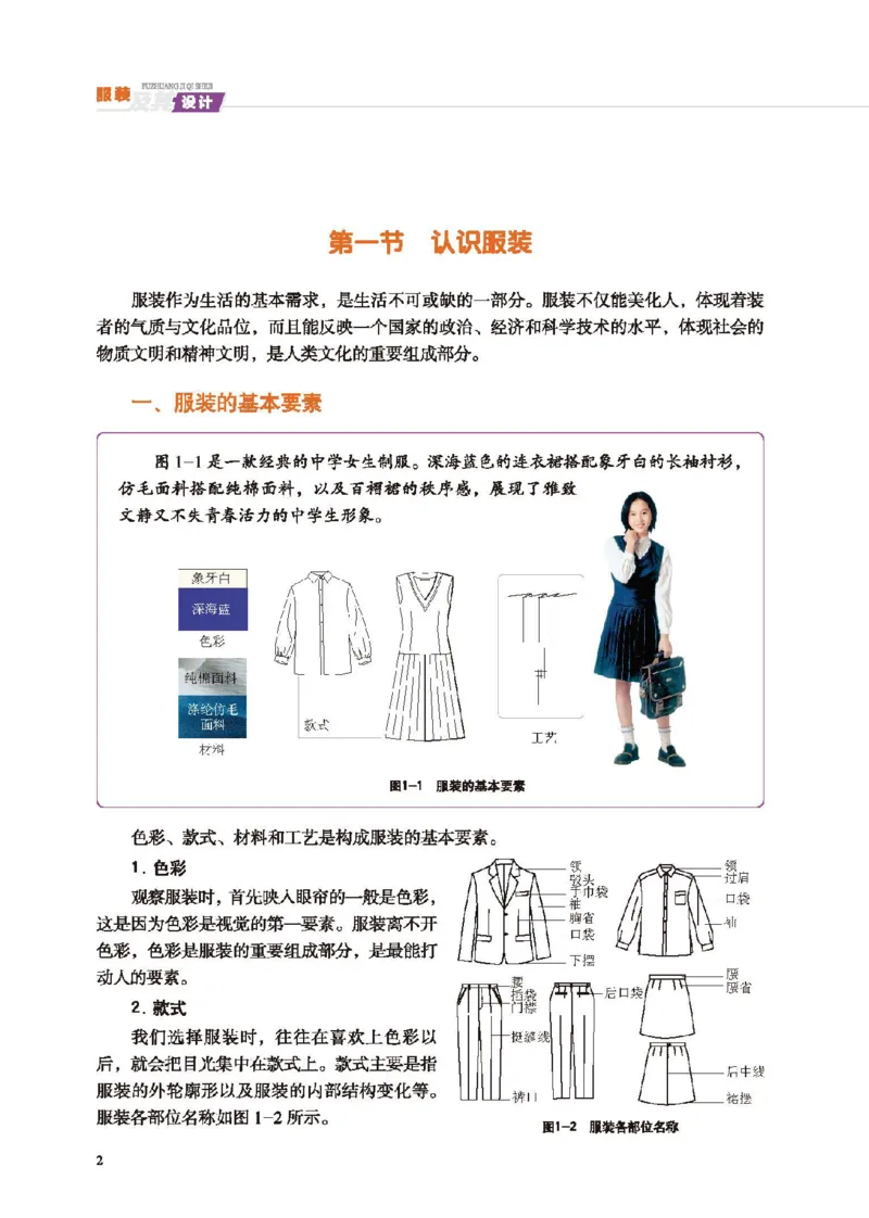选择性必修5服装及其设计_高中三年全科资料_高中_高中电子教材_高中通用技术_地质版