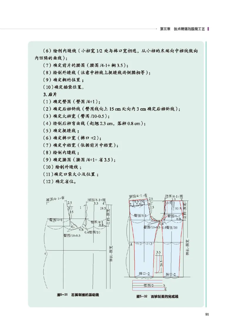 选择性必修5服装及其设计_高中三年全科资料_高中_高中电子教材_高中通用技术_地质版
