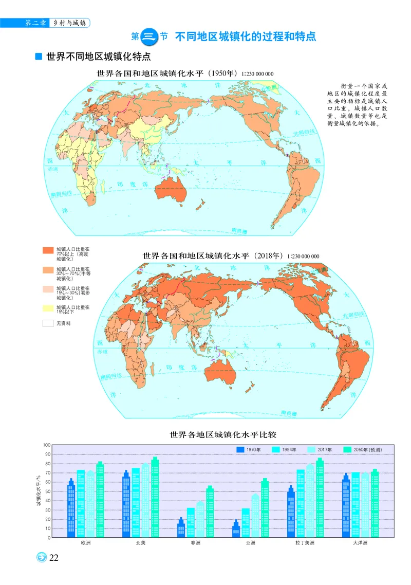 配中图版《地理图册》必修第二册_高中三年全科资料_高中_高中电子教材_高中地理_地理图册_配中图版