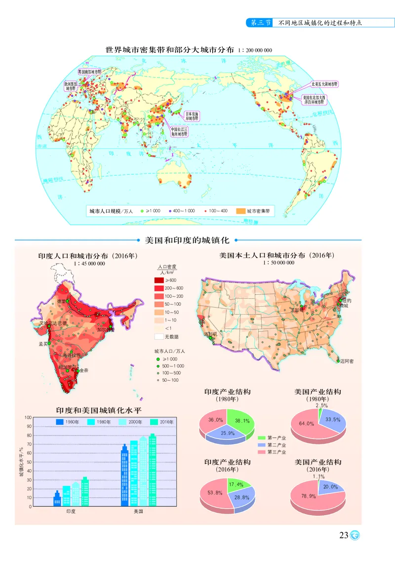 配中图版《地理图册》必修第二册_高中三年全科资料_高中_高中电子教材_高中地理_地理图册_配中图版