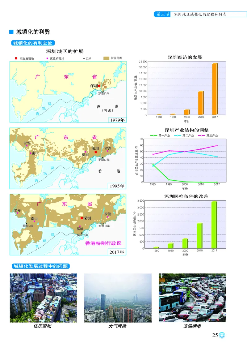 配中图版《地理图册》必修第二册_高中三年全科资料_高中_高中电子教材_高中地理_地理图册_配中图版