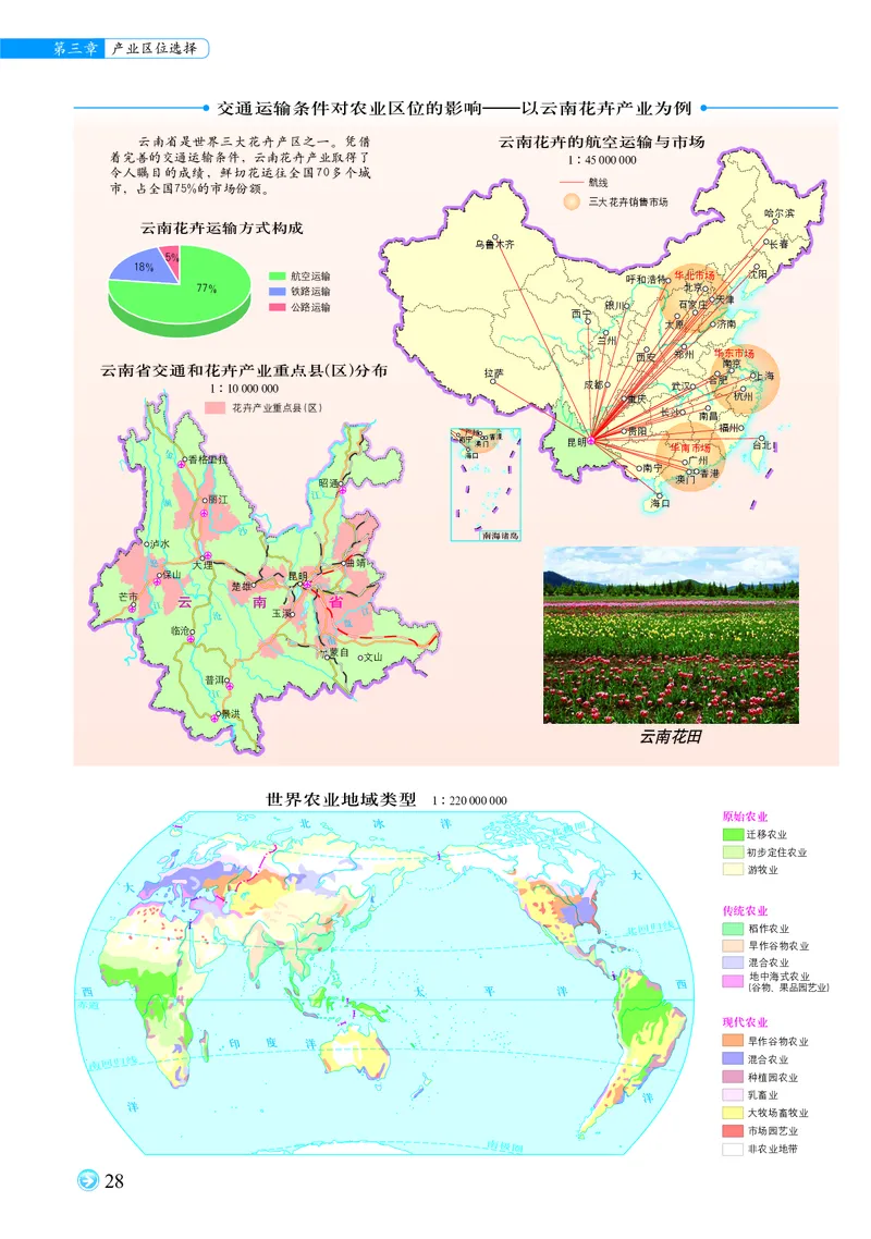 配中图版《地理图册》必修第二册_高中三年全科资料_高中_高中电子教材_高中地理_地理图册_配中图版