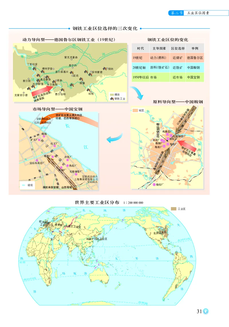 配中图版《地理图册》必修第二册_高中三年全科资料_高中_高中电子教材_高中地理_地理图册_配中图版
