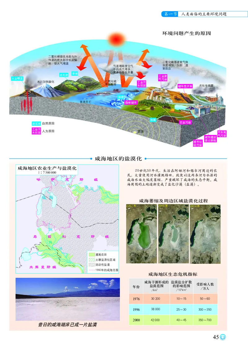 配中图版《地理图册》必修第二册_高中三年全科资料_高中_高中电子教材_高中地理_地理图册_配中图版