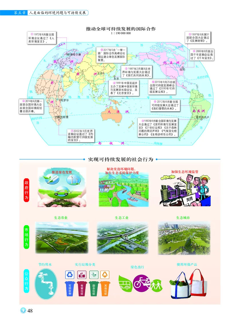 配中图版《地理图册》必修第二册_高中三年全科资料_高中_高中电子教材_高中地理_地理图册_配中图版