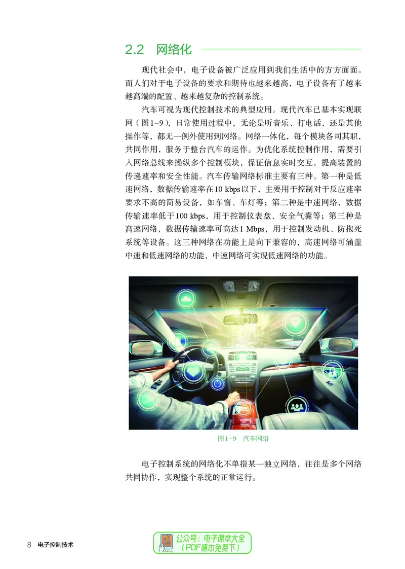 选择性必修1电子控制技术_高中三年全科资料_高中_高中电子教材_高中通用技术_人教版