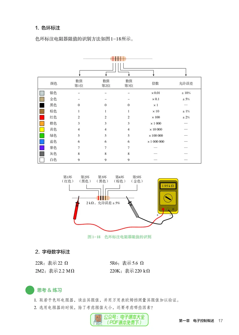 选择性必修1电子控制技术_高中三年全科资料_高中_高中电子教材_高中通用技术_人教版