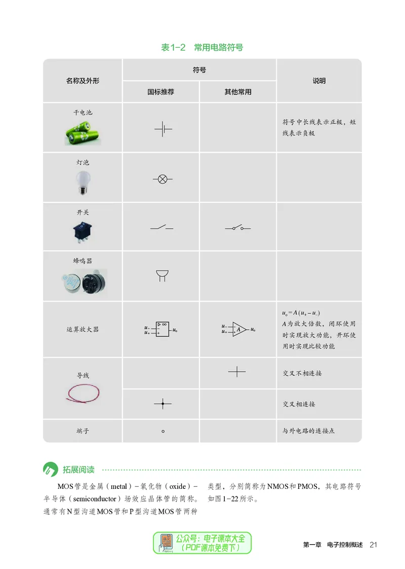 选择性必修1电子控制技术_高中三年全科资料_高中_高中电子教材_高中通用技术_人教版