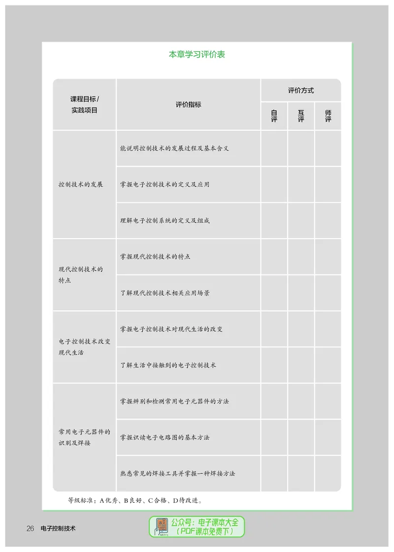 选择性必修1电子控制技术_高中三年全科资料_高中_高中电子教材_高中通用技术_人教版