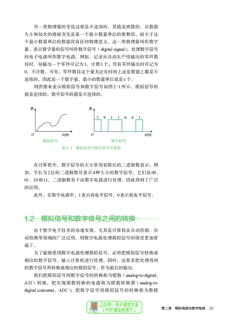 选择性必修1电子控制技术_高中三年全科资料_高中_高中电子教材_高中通用技术_人教版