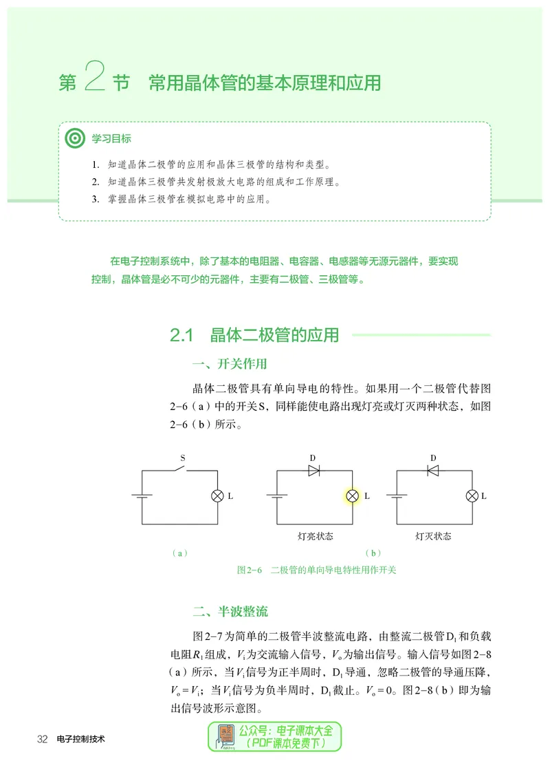 选择性必修1电子控制技术_高中三年全科资料_高中_高中电子教材_高中通用技术_人教版