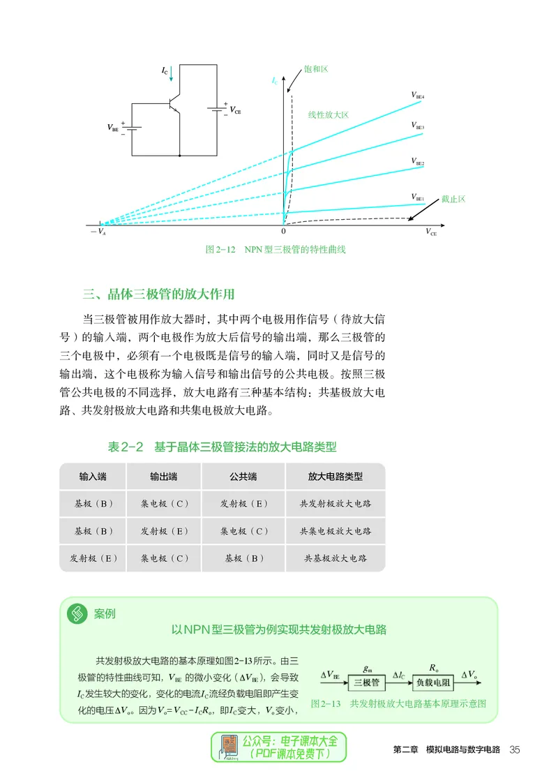 选择性必修1电子控制技术_高中三年全科资料_高中_高中电子教材_高中通用技术_人教版
