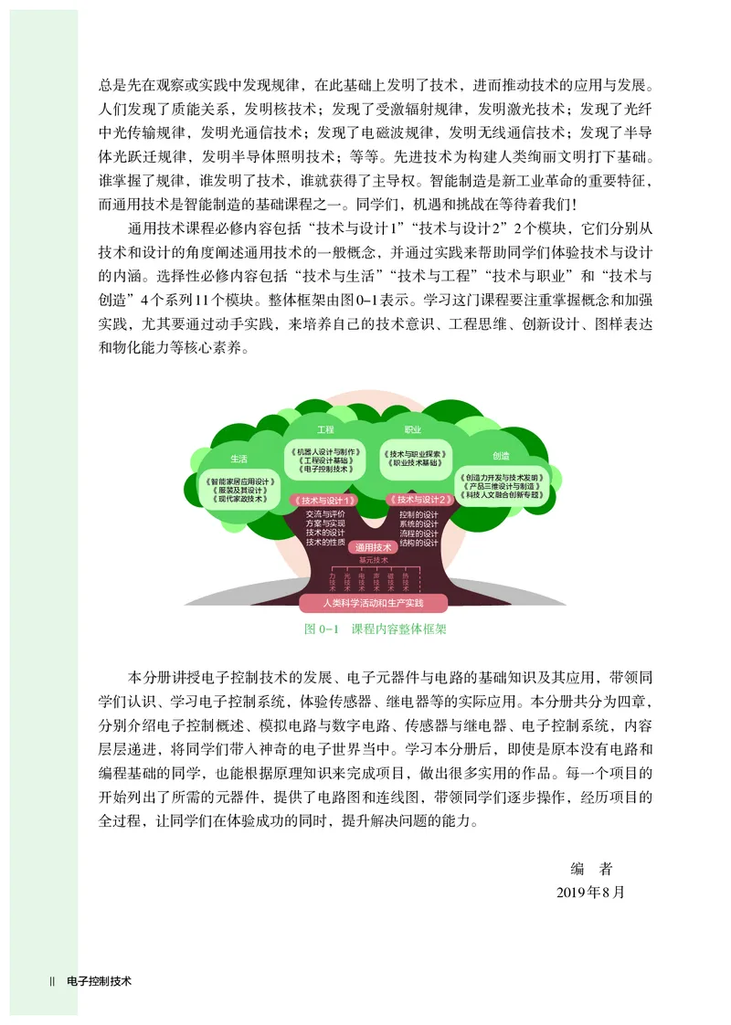 选择性必修1电子控制技术_高中三年全科资料_高中_高中电子教材_高中通用技术_人教版