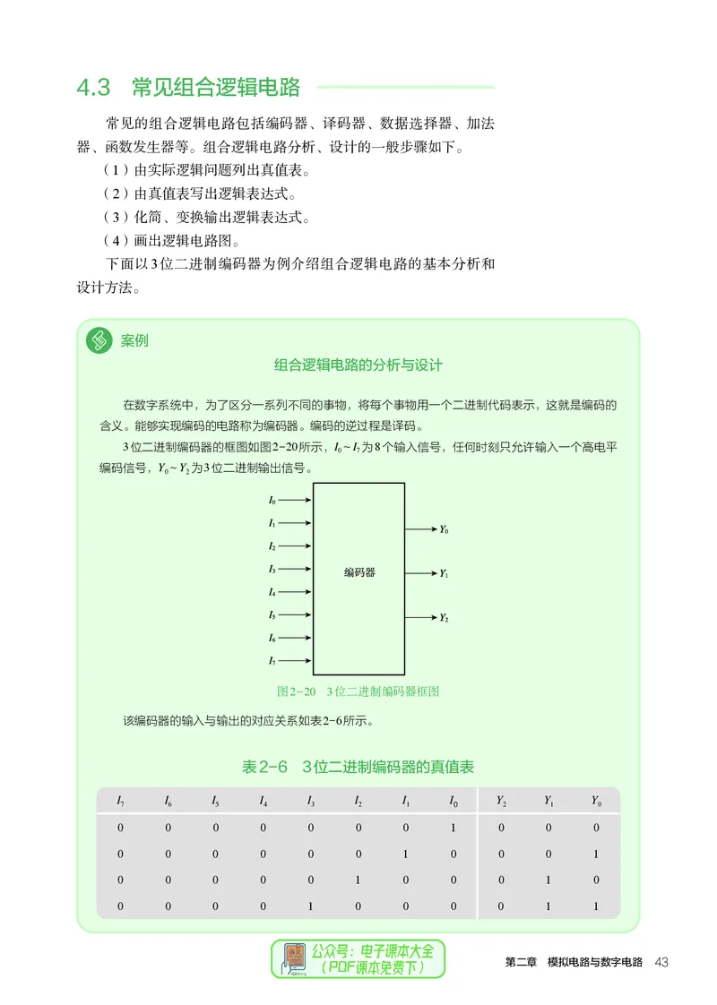 选择性必修1电子控制技术_高中三年全科资料_高中_高中电子教材_高中通用技术_人教版