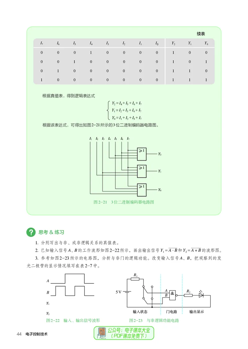 选择性必修1电子控制技术_高中三年全科资料_高中_高中电子教材_高中通用技术_人教版