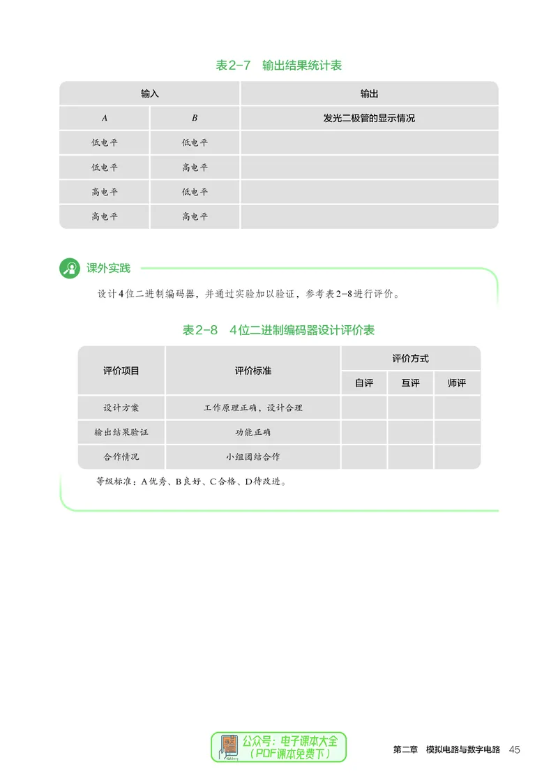 选择性必修1电子控制技术_高中三年全科资料_高中_高中电子教材_高中通用技术_人教版