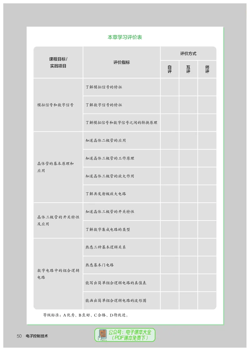 选择性必修1电子控制技术_高中三年全科资料_高中_高中电子教材_高中通用技术_人教版